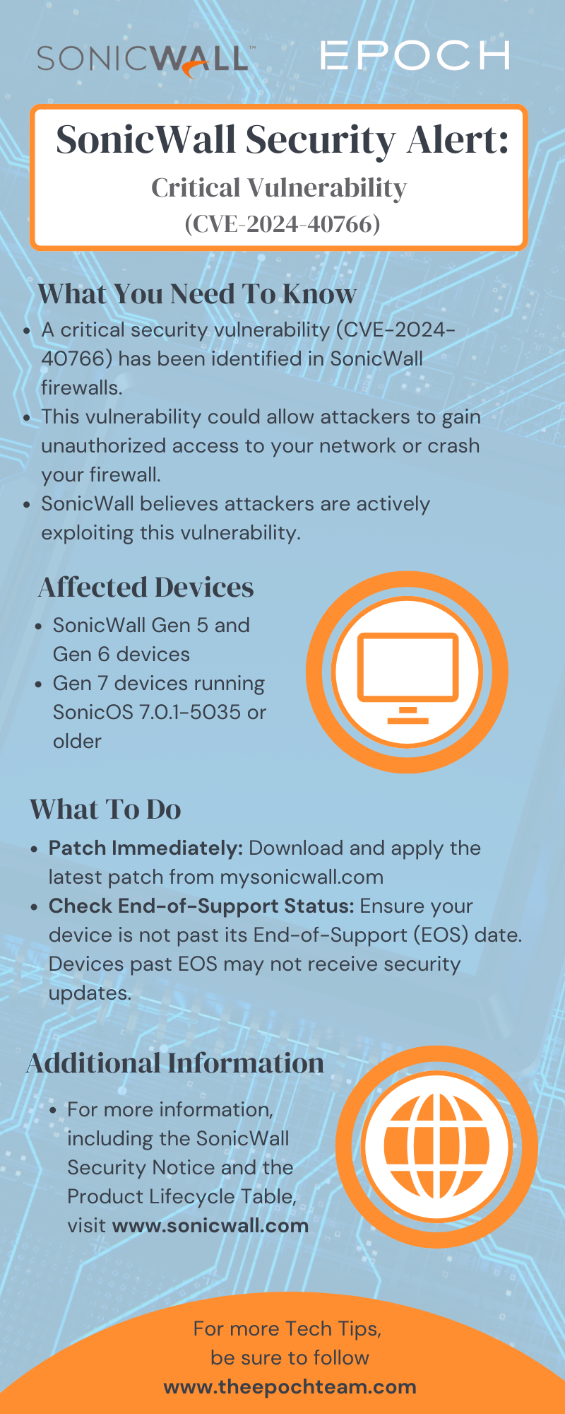 Tech Tips - September 2024 - SonicWall Security Alert - Critical